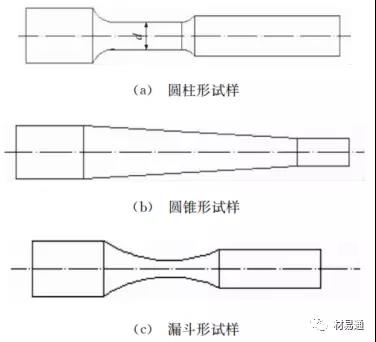 1535514296722244.jpg 動態(tài)疲勞試驗機.jpg
